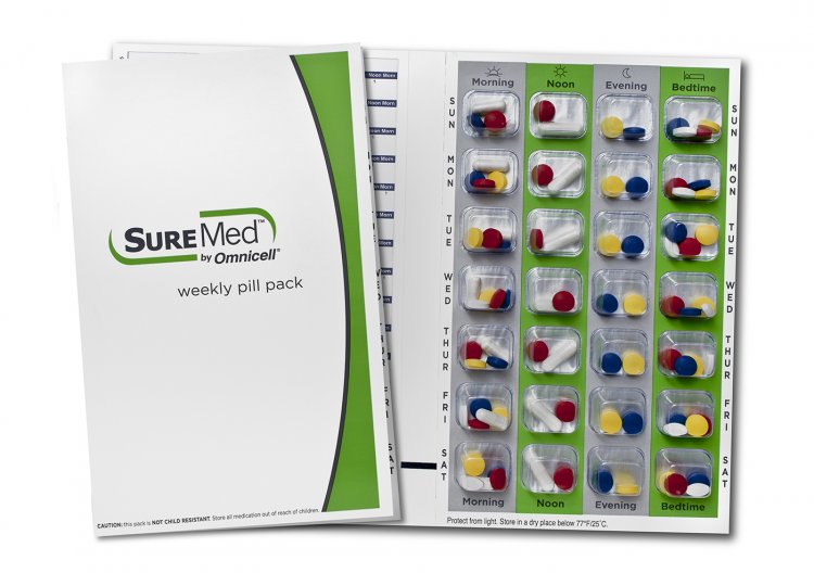 Pharmacy Blister Medication Packs Card (28-Day Hot Seal - 250/Case) - Click Image to Close