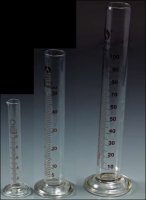 Pharmacy Glass Measuring Cylinder (3pc. set of 10, 50 and 100ml)